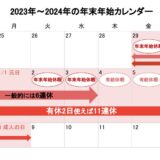 2023～2024年の年末年始休暇はいつからいつまで？