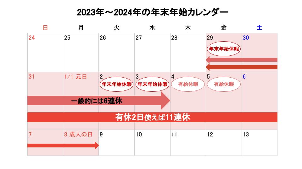 年末年始休暇 2023-2024