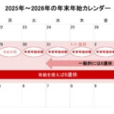 2025～2026年の年末年始休暇はいつからいつまで？