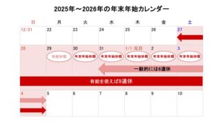 2025～2026年の年末年始休暇はいつからいつまで？