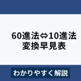 勤怠や給与計算で使う60進法と10進法の変換早見表